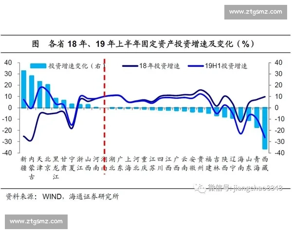 经济速報聚焦宏观数据变化解析市场趋势与政策走向全景观察
