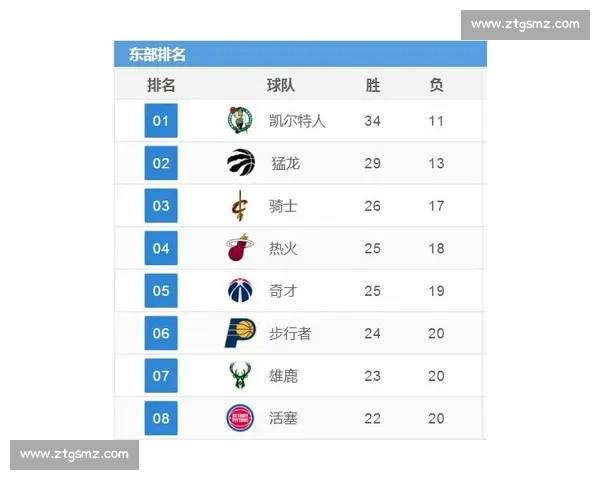 聚焦常规赛全面解析赛程走势与球队竞争格局表现与看点前瞻分析汇