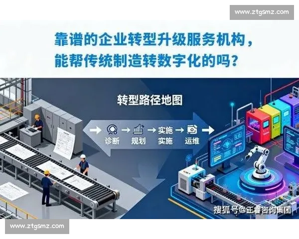 以数字化驱动企业行业转型升级与高质量发展新路径探索实践与策略研究