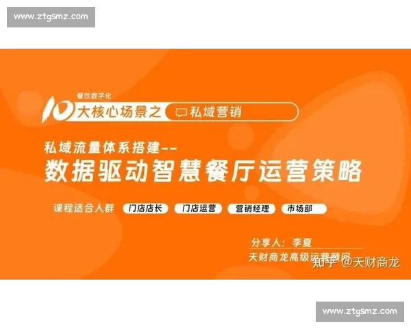 私域运营新趋势：如何通过精准营销打造高效客户关系和提升品牌价值