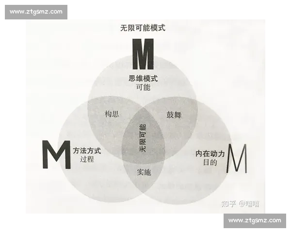创新突破与极限挑战：如何以纪录刷新为核心推动科技与体育的双重发展